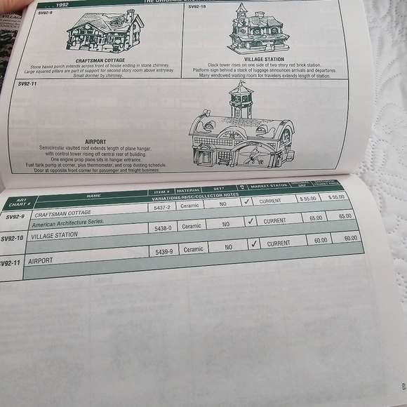 The Fifth Greenbook Guide to Department 56 Villages Vintage 1995 with Wishlists - Picture 15 of 16